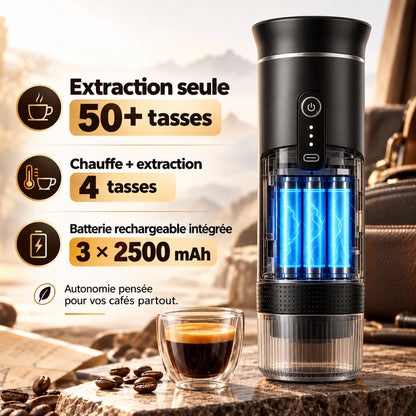 Exemple de produit