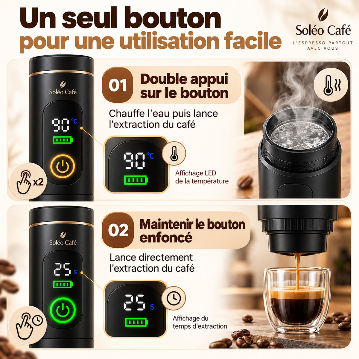 Exemple de produit